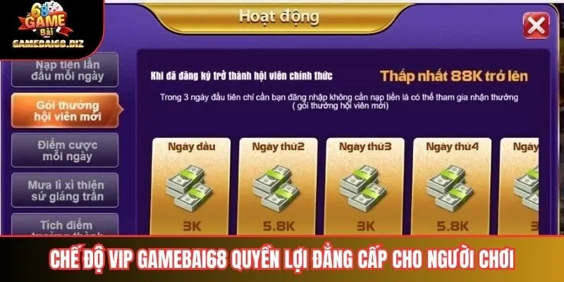 Chế Độ VIP tại Gamebai68