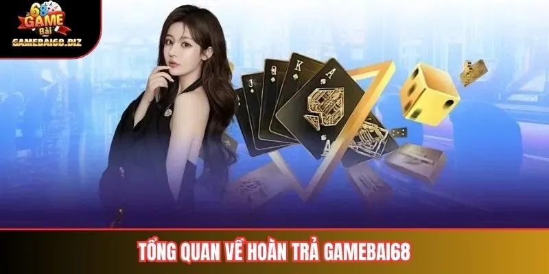 Hoàn Trả Gamebai68: Giới Thiệu, Điều Kiện và Kinh Nghiệm Hữu Ích 1 Tổng quan về hoàn trả gamebai68