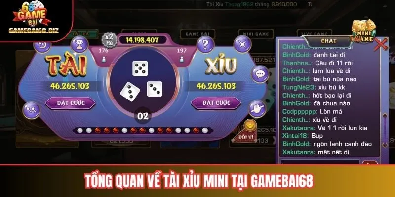 Tổng quan về tài xỉu mini tại gamebai68