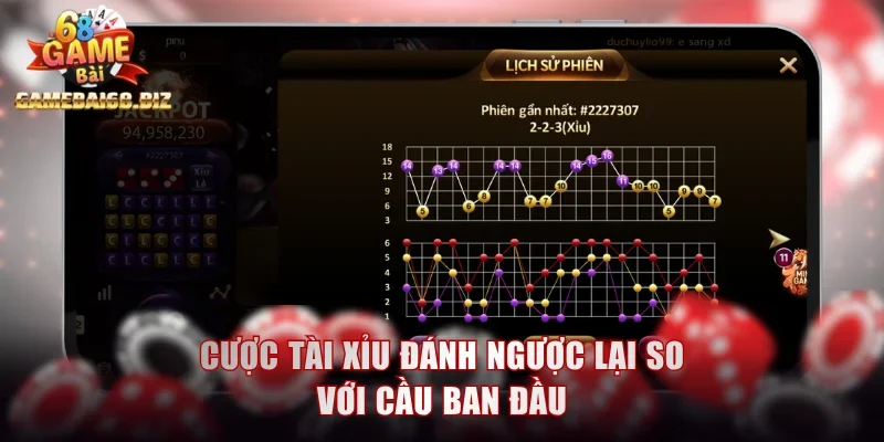 Cược tai xiu đánh ngược lại so với cầu ban đầu